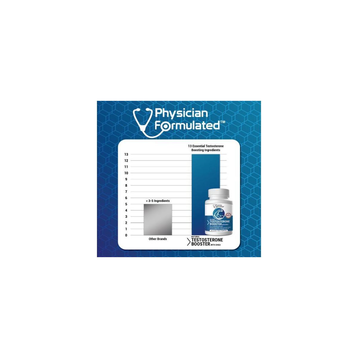 Testosterone Booster For Men4 Rebates - RebateKey