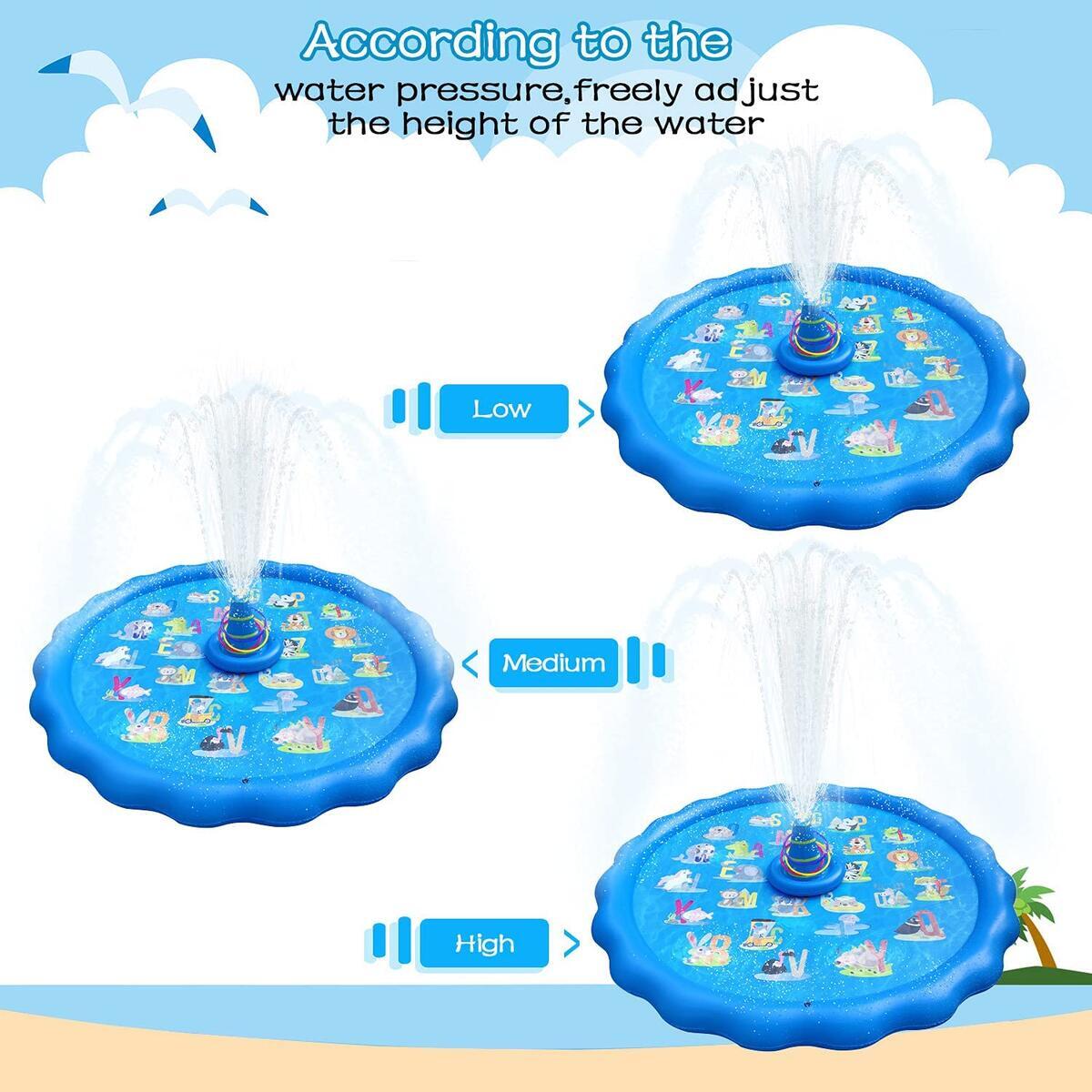 Kiddie Water Fountain Cashback Rebates - RebateKey