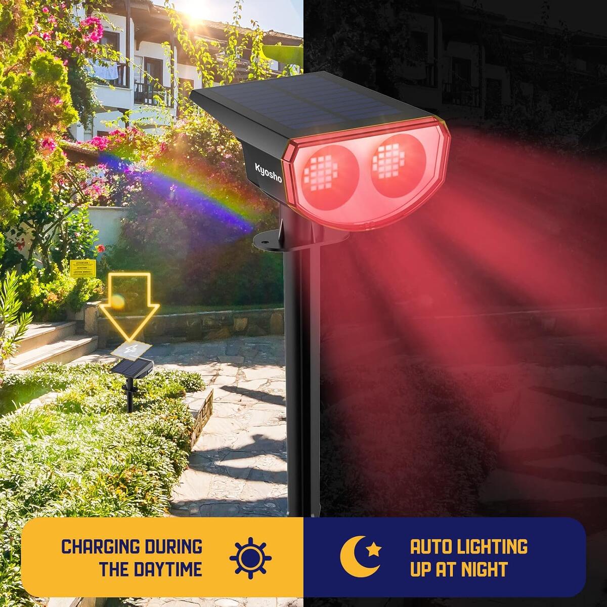 Waterproof Solar Lights For Yard Cashback - RebateKey
