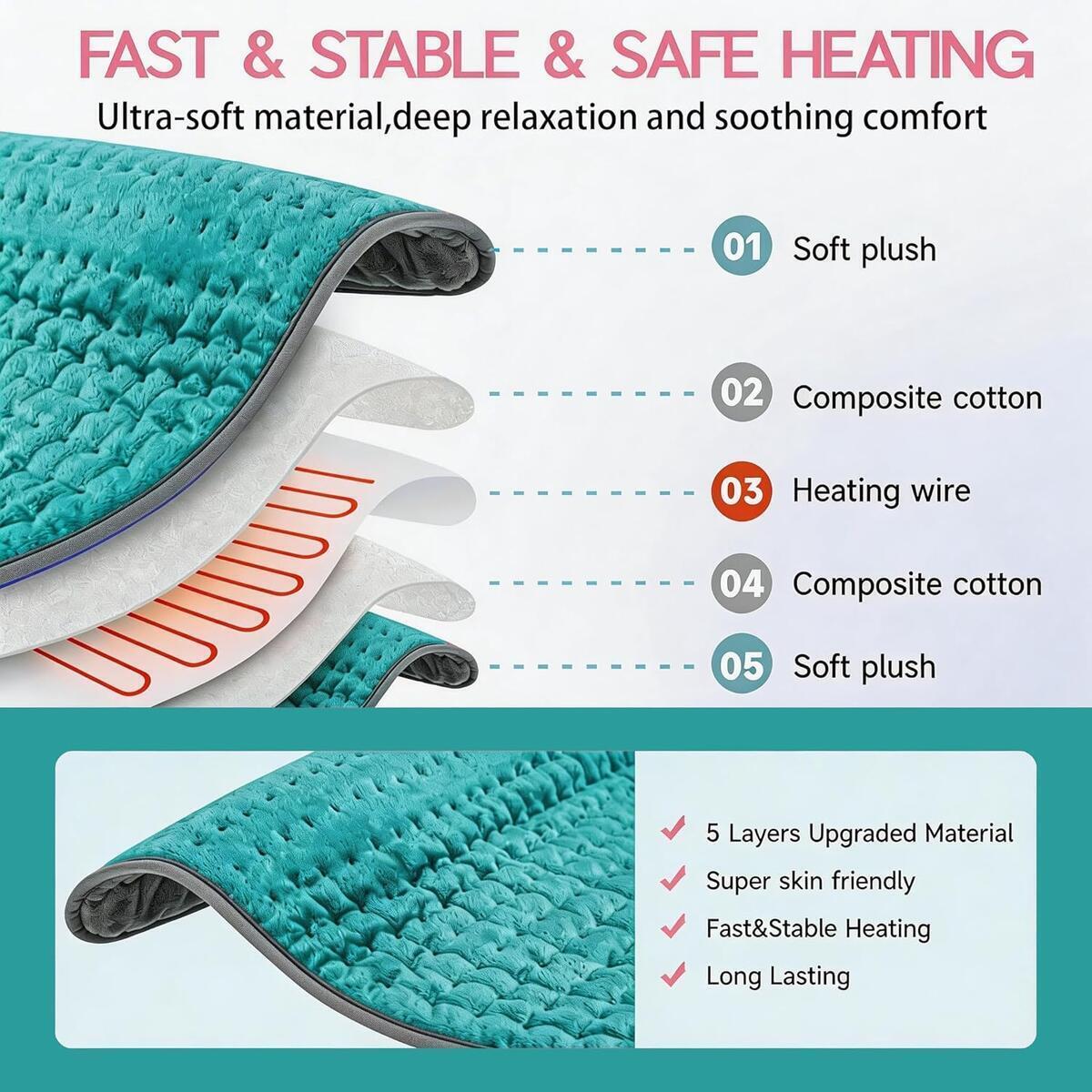 Pure Heating Pads Extra Large Cashback Rebates - RebateKey