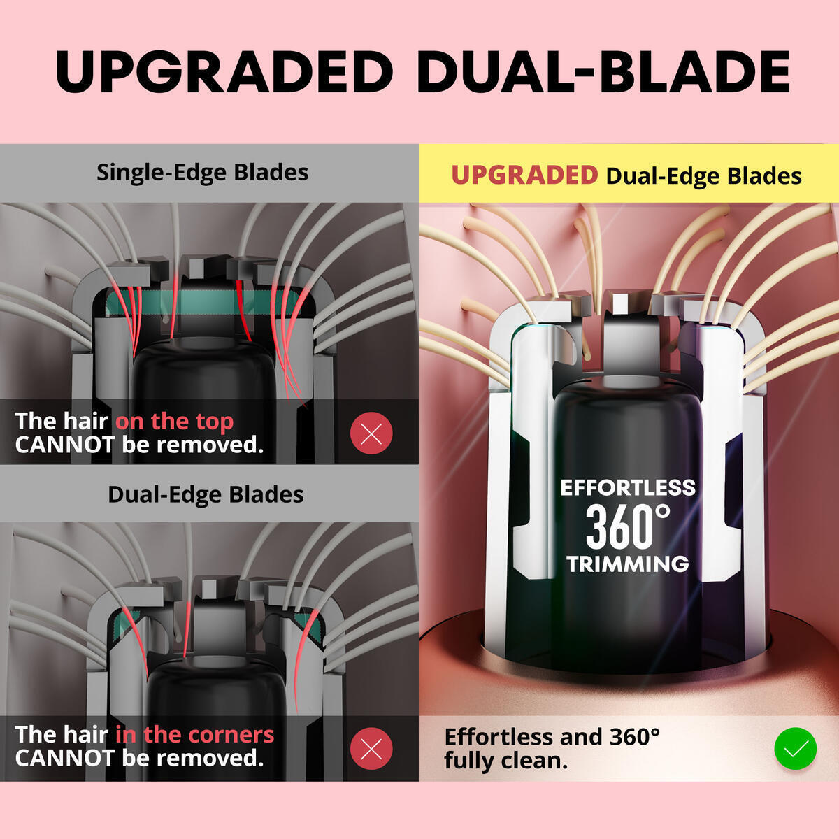 Nose Trimmer For Women 2 Cashback Rebate - RebateKey