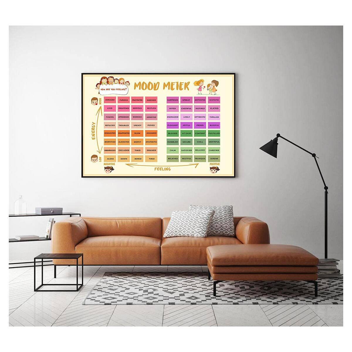 Mood Meter Poster Cashback - RebateKey