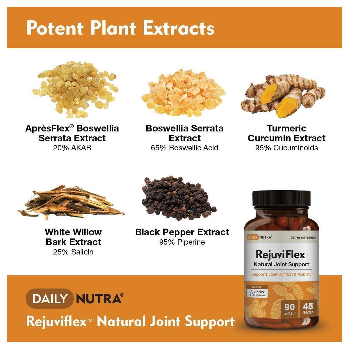 Natural Joint Supplement Rebate - RebateKey