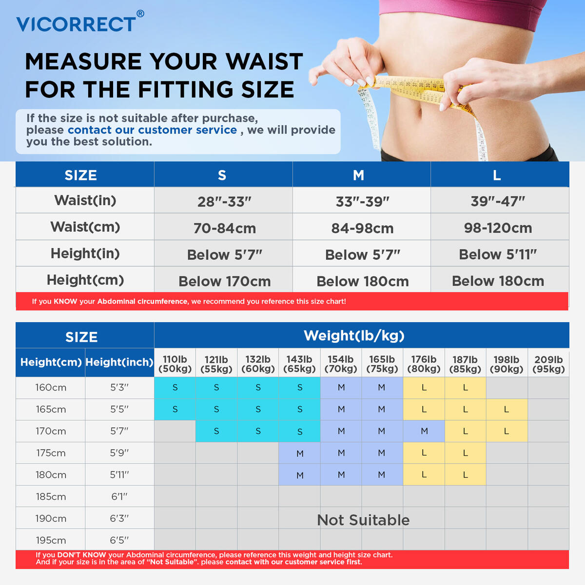 Vicorrect Posture Corrector 2 Cashback Rebates - RebateKey