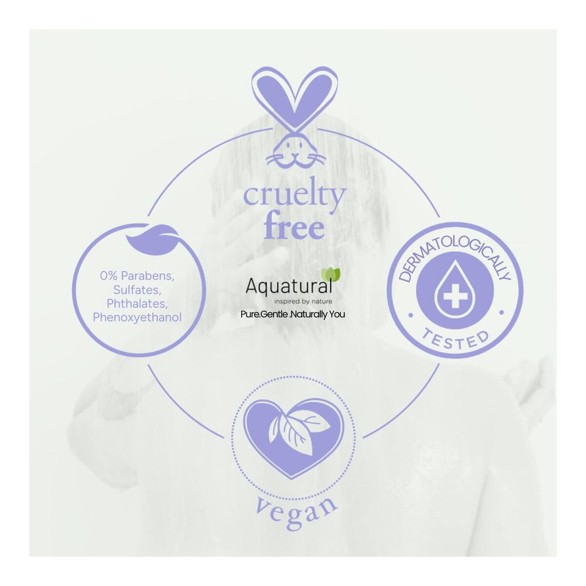 Women Gift Set Cashback Rebates - RebateKey