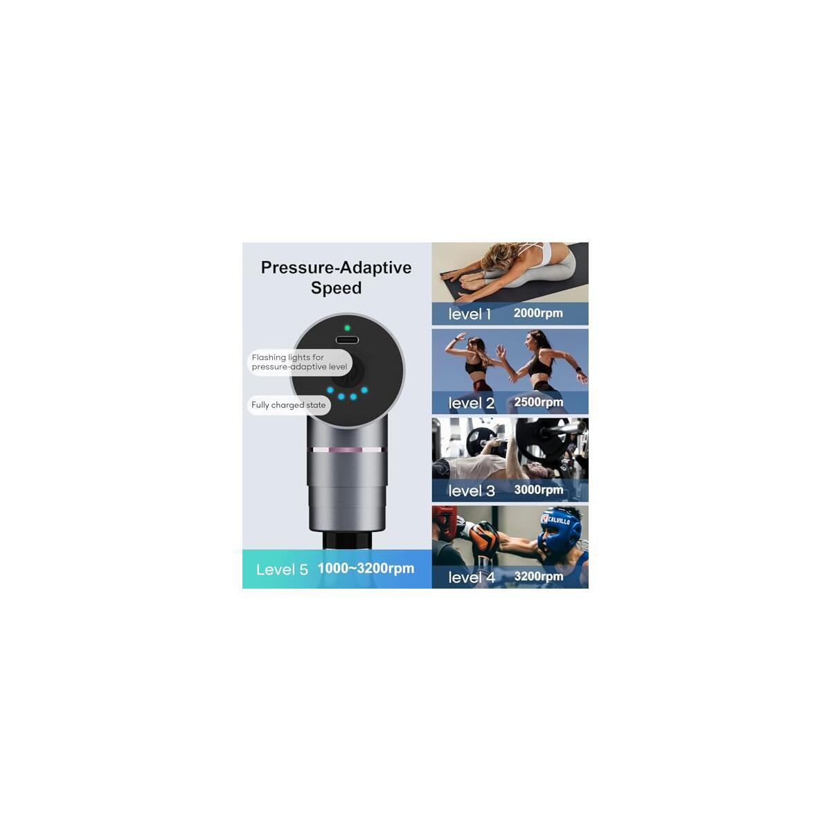 Massage Gun Deep 5 Rebate - RebateKey