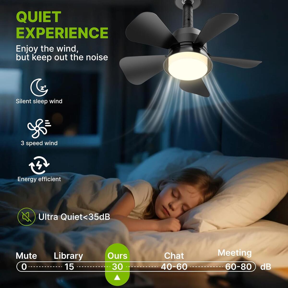 2 In 1 Ceiling Fans 10 Rebates - RebateKey