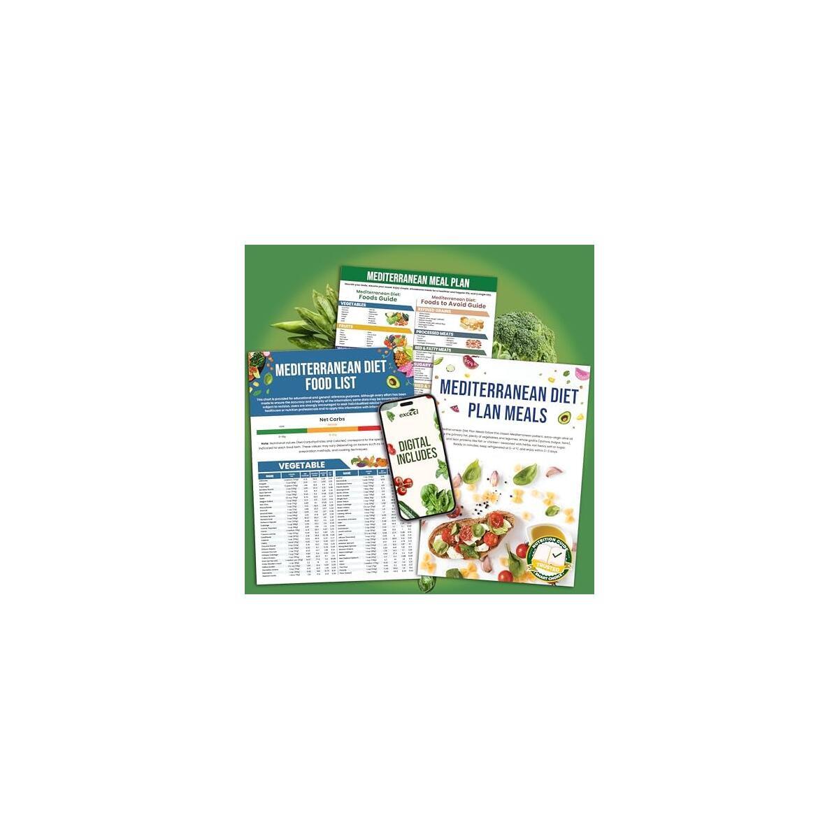 3 Pcs Laminated Mediterranean Diet Chart Food List 2026 - Easy Mediterranean Meal Plan & Recipes, Heart Healthy Ingredient Guide for Beginners, Seniors, Weight Loss