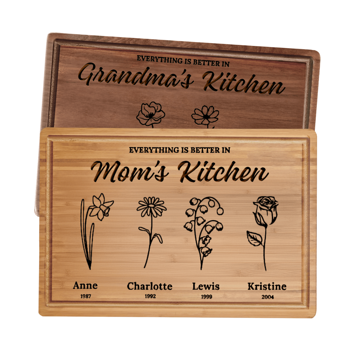 Personalized Gifts for Mom Cutting Board, Birth Flower Gifts for Mama, Custom Mom Mothers Day Gifts, Gifts for Grandma, Birth Month Flowers