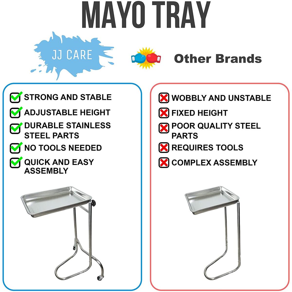 Mayo Tray Cashback Rebates RebateKey