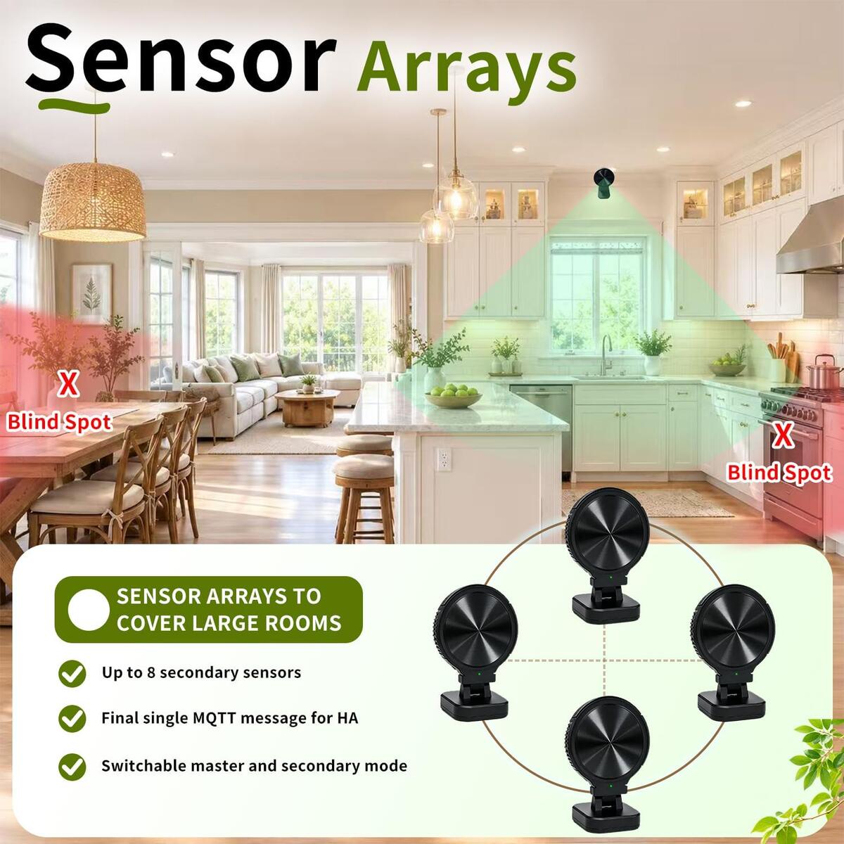Presence Sensor Cash Back - RebateKey