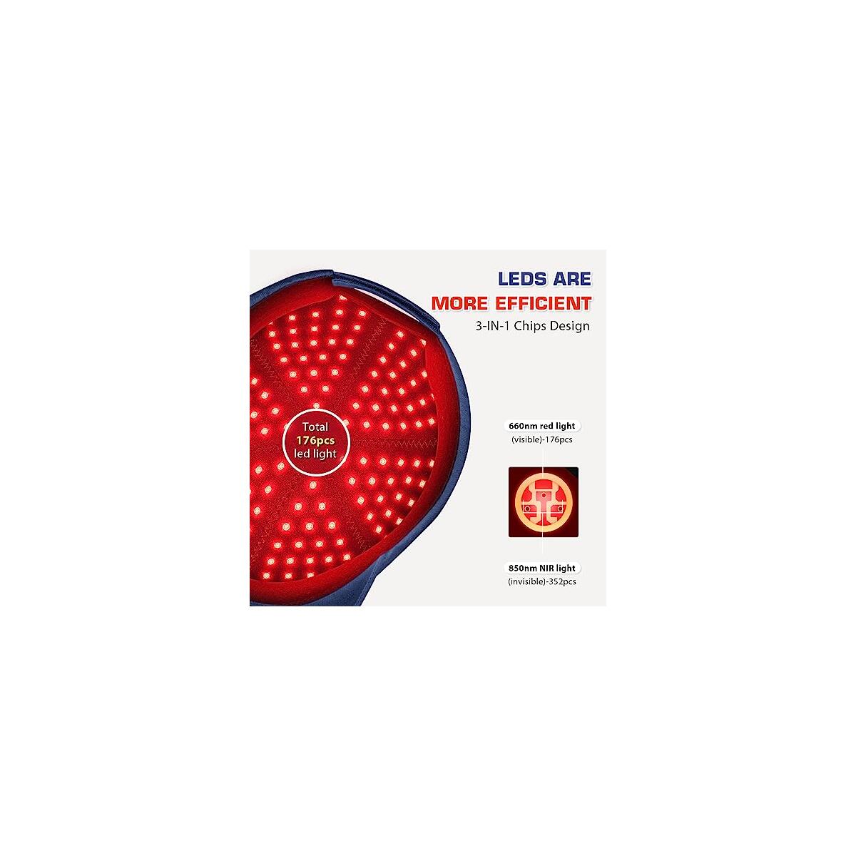 Red Light Therapy Hat Cashback - RebateKey