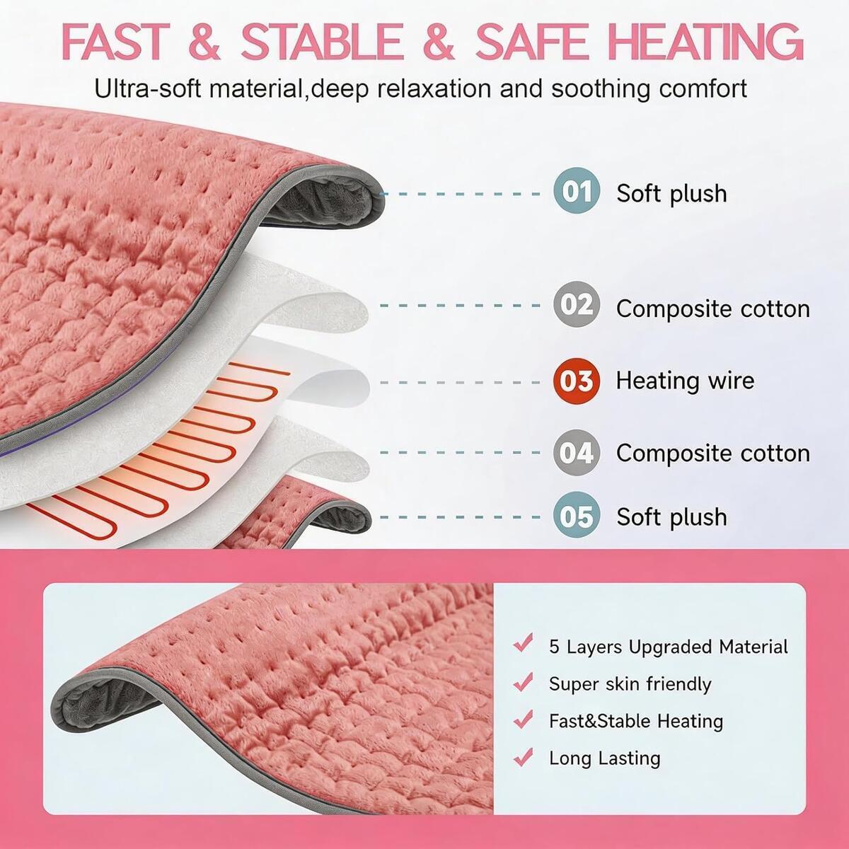 Heating Pad Pink Rebate - RebateKey