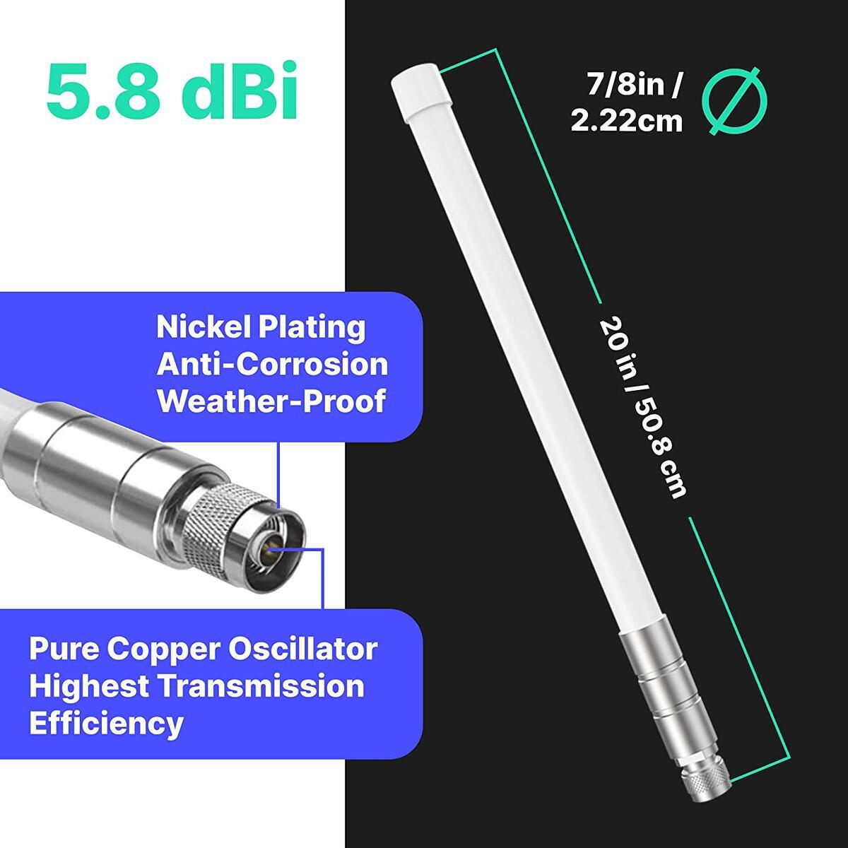 Dbi Antenna Cash Back - RebateKey