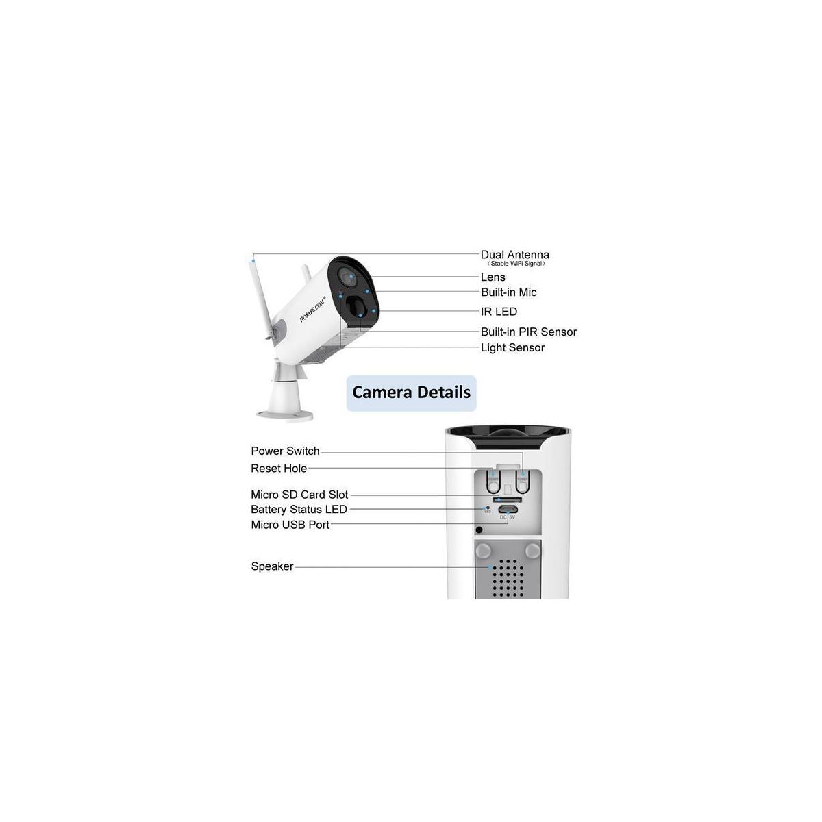 Outdoor Security Camera Cashback - RebateKey