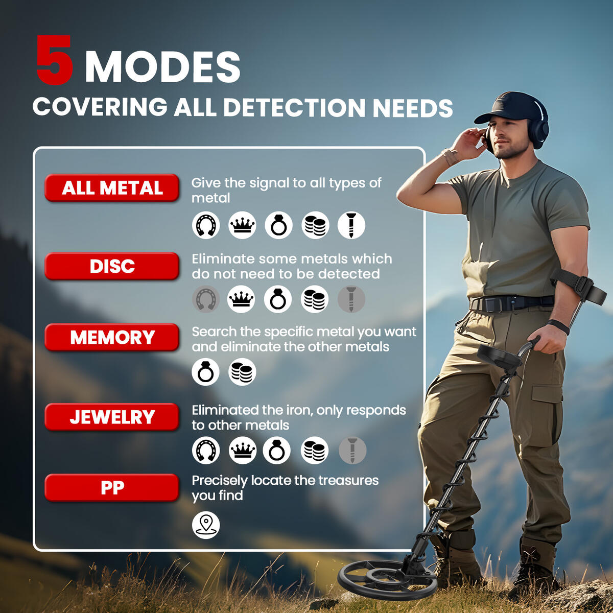 Professional Gold Detector Rebate - RebateKey