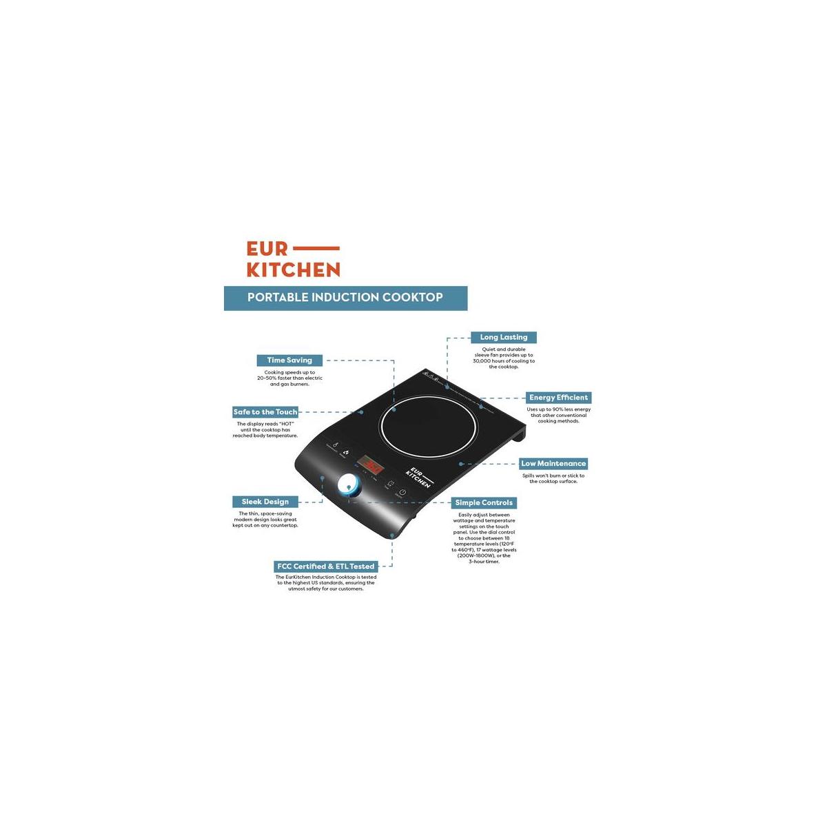 Induction Cooktop Rebates RebateKey