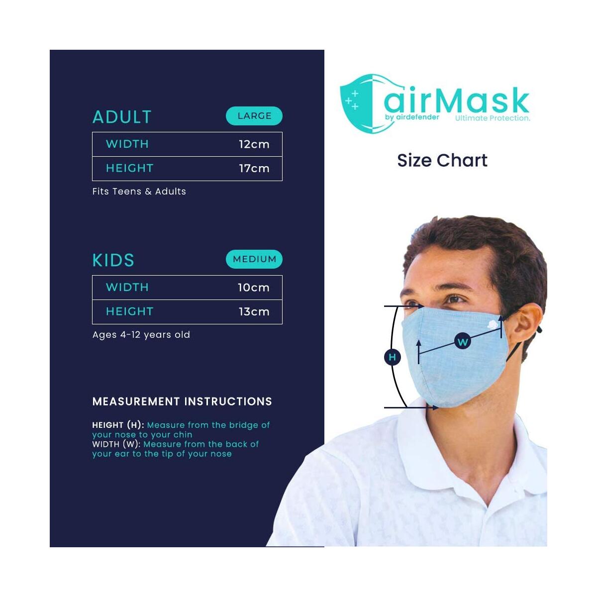 Cloth Face Masks Cashback Rebate - RebateKey