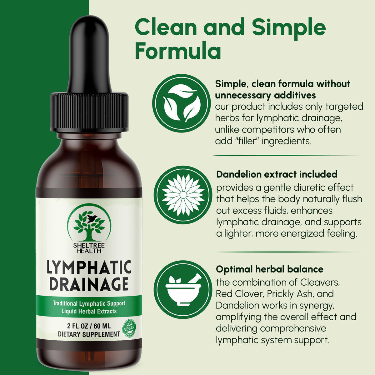 Lymphatic Drainage Supplements 1 Cash Back - RebateKey