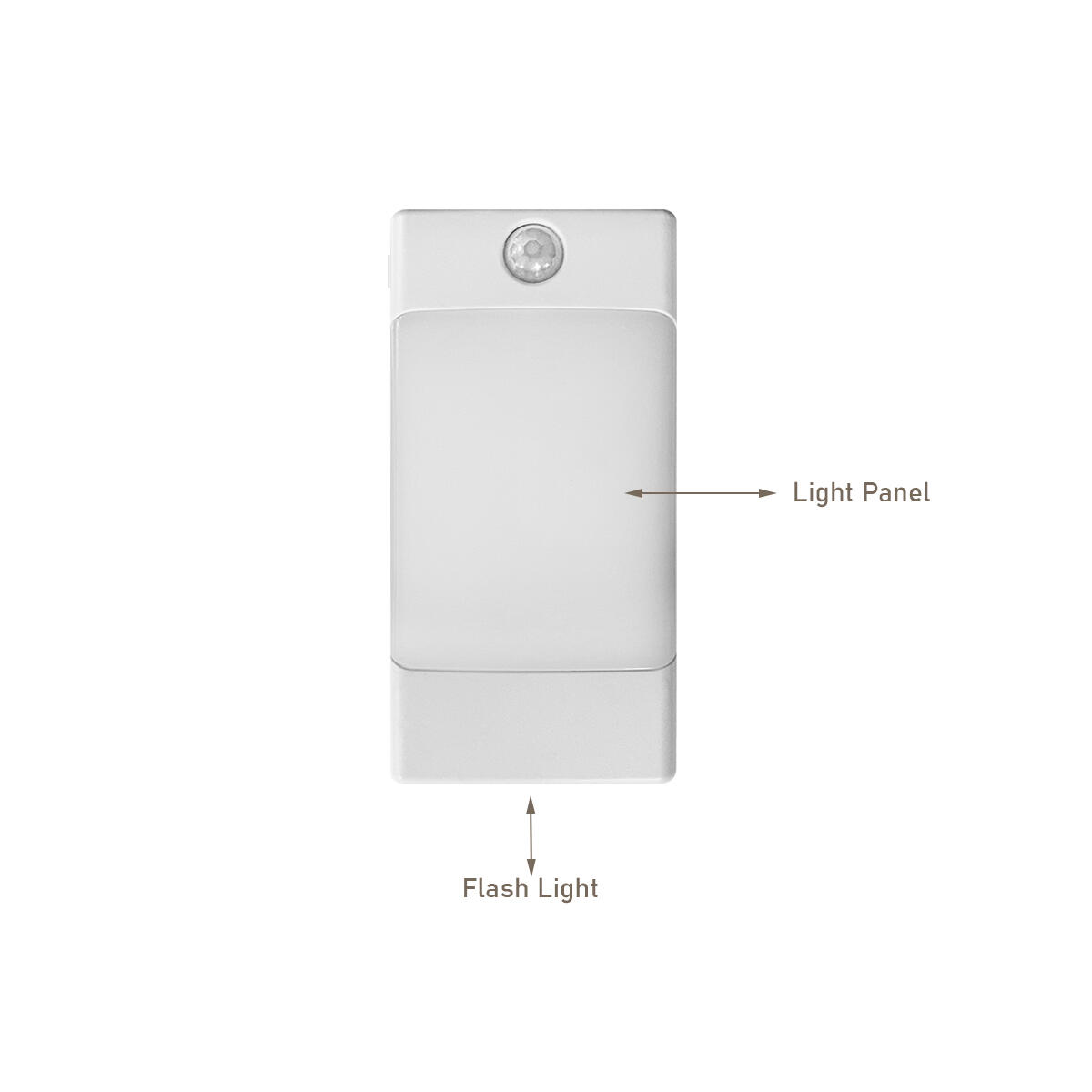 Led Night Light Plug Wall Rebates - RebateKey