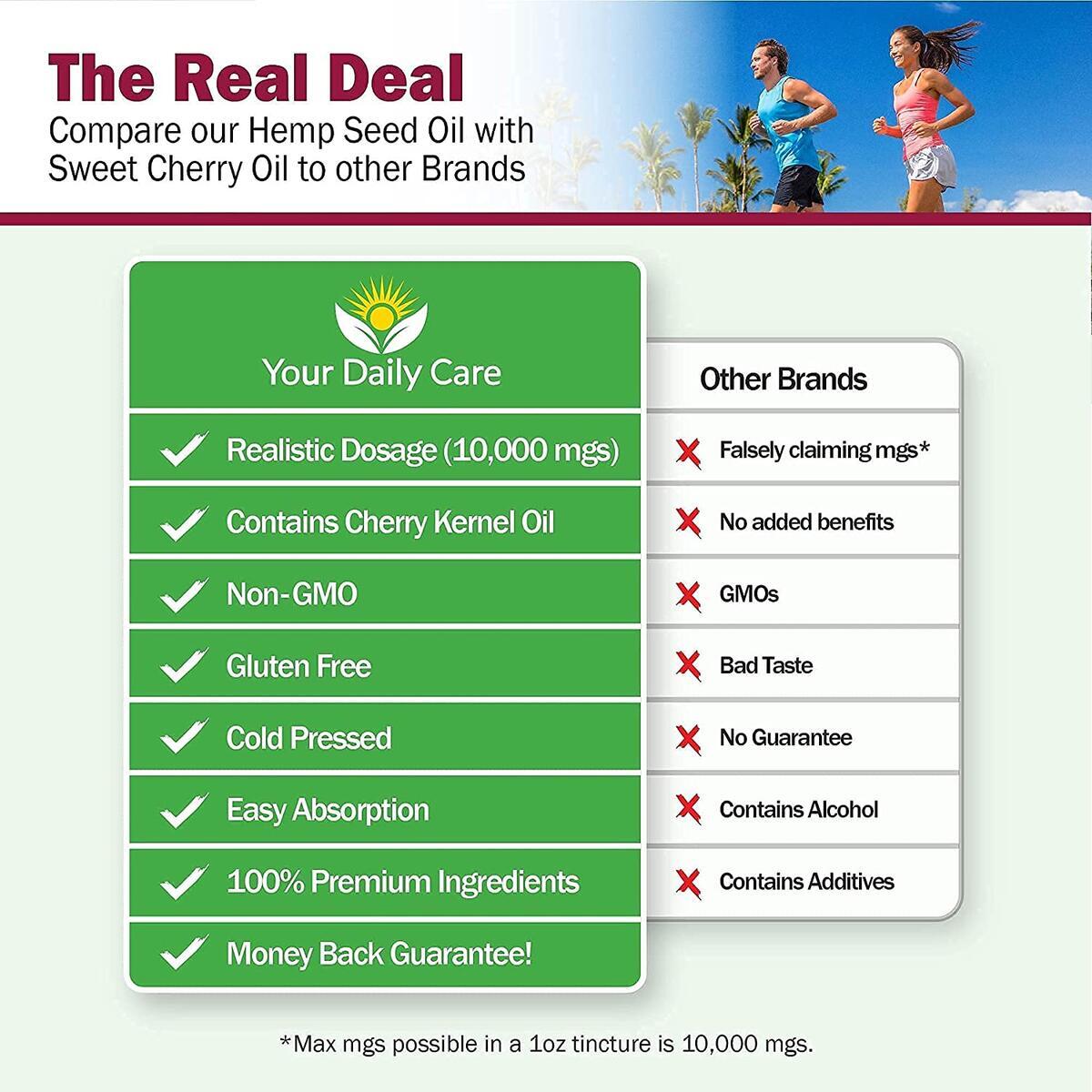 Hemp Seed Oil Skin Cashback Rebates - RebateKey