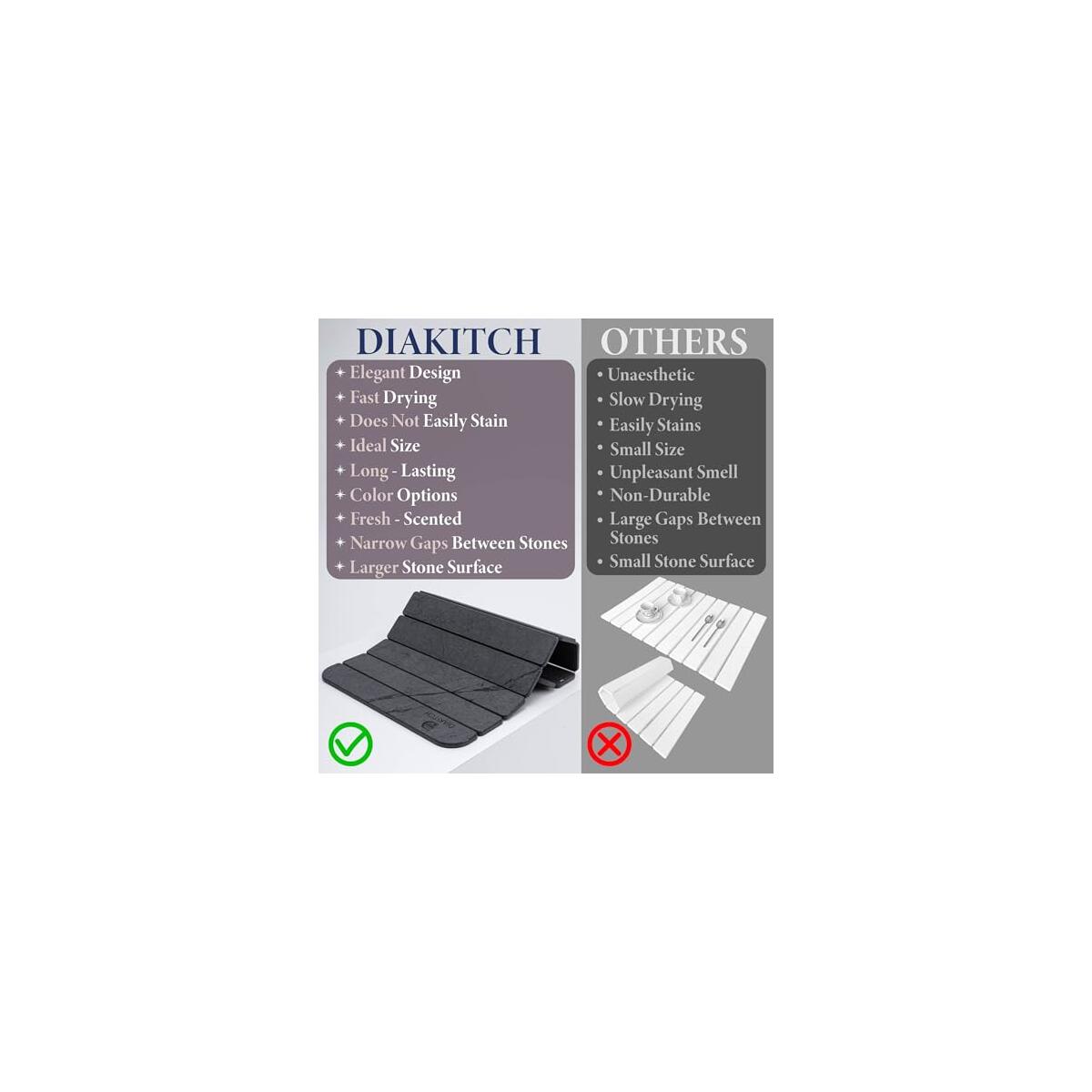 Stone Drying Mat 4 Cash Back - RebateKey