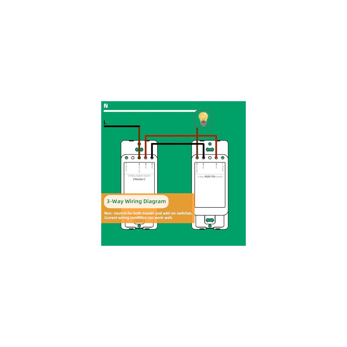 3 Way Smart Cashback Rebate - RebateKey