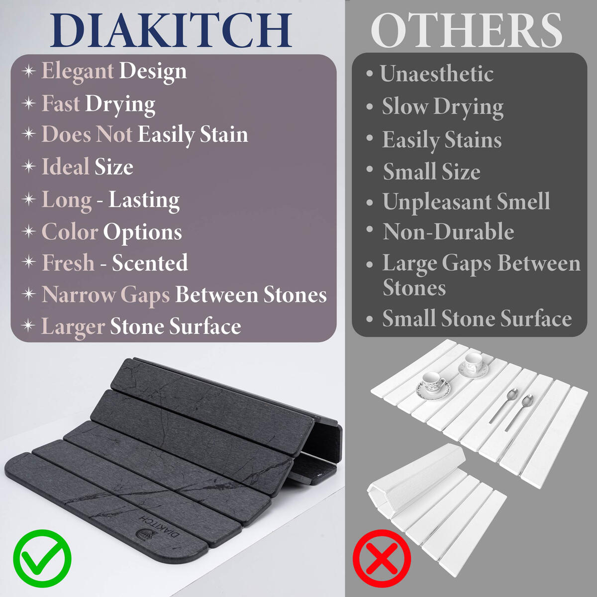 Stone Drying Mat For Kitchen Counter 14 Rebate - RebateKey