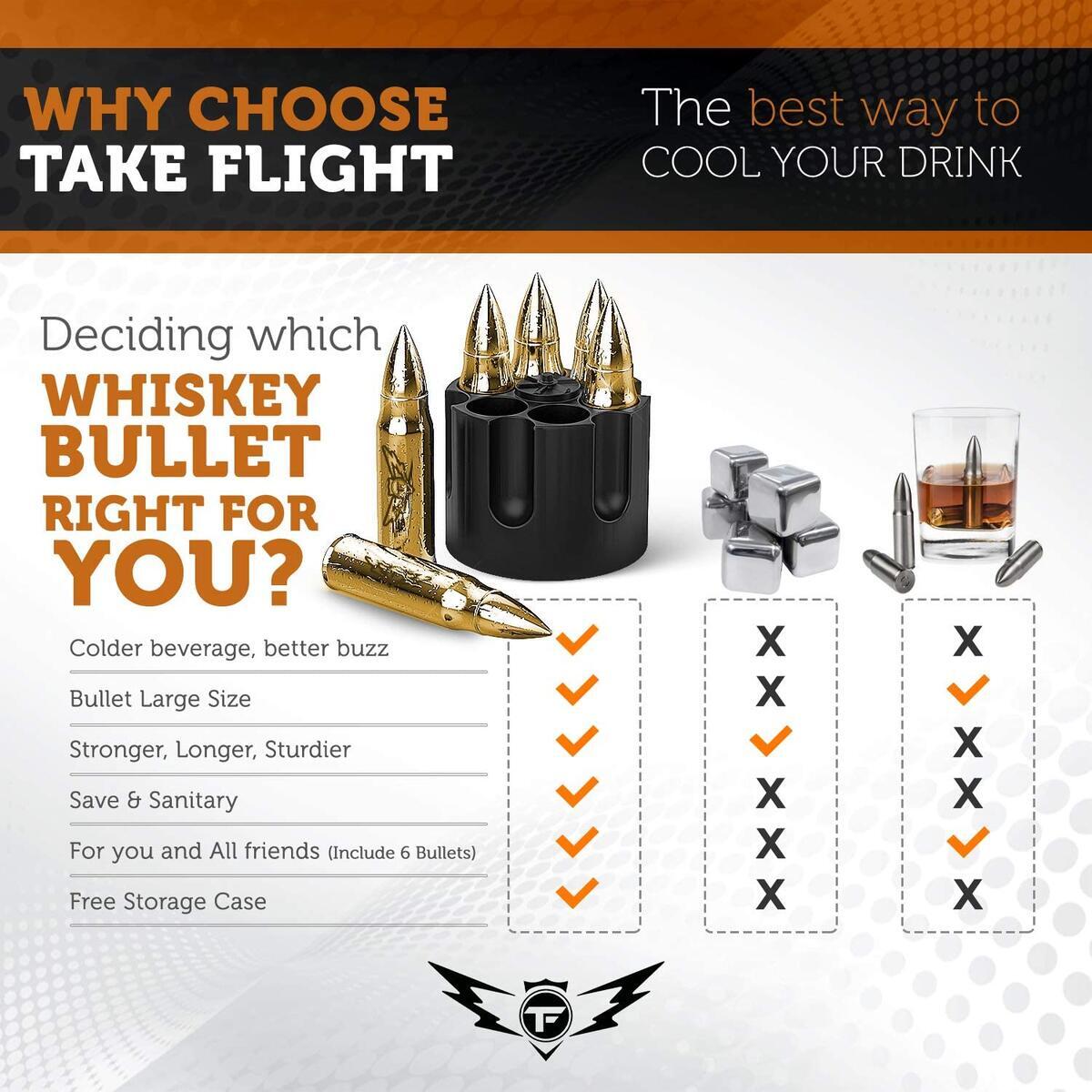 Metal Whiskey Stones 3 Cashback Rebates - RebateKey