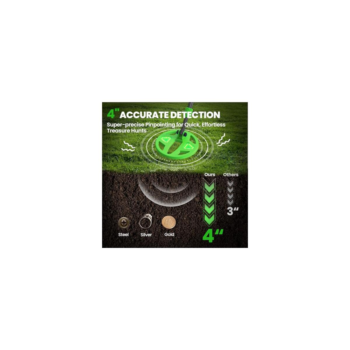 Metal Detector For Kids 3 Cashback Rebates - RebateKey