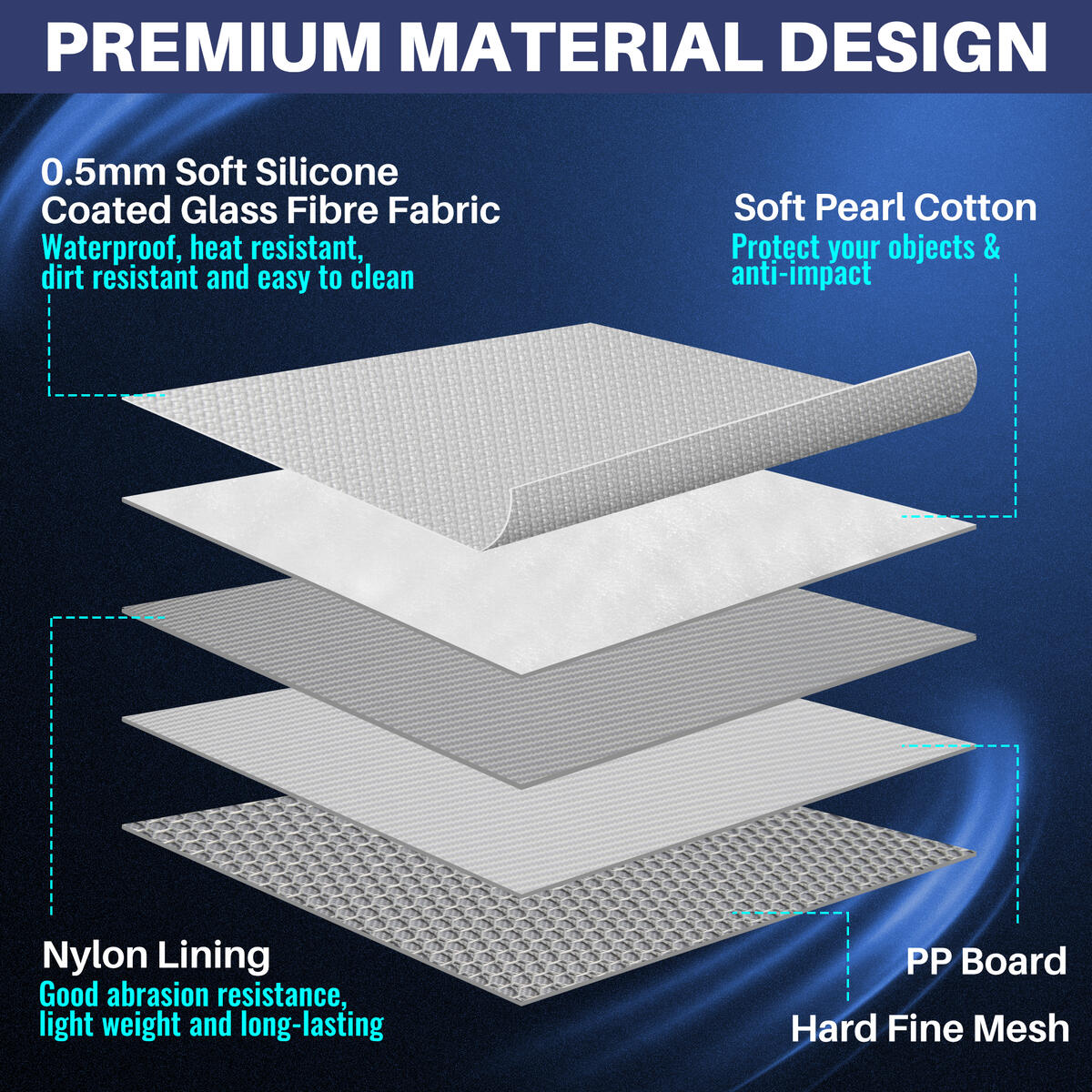 Fireproof Document Organizer Cashback Rebates - RebateKey