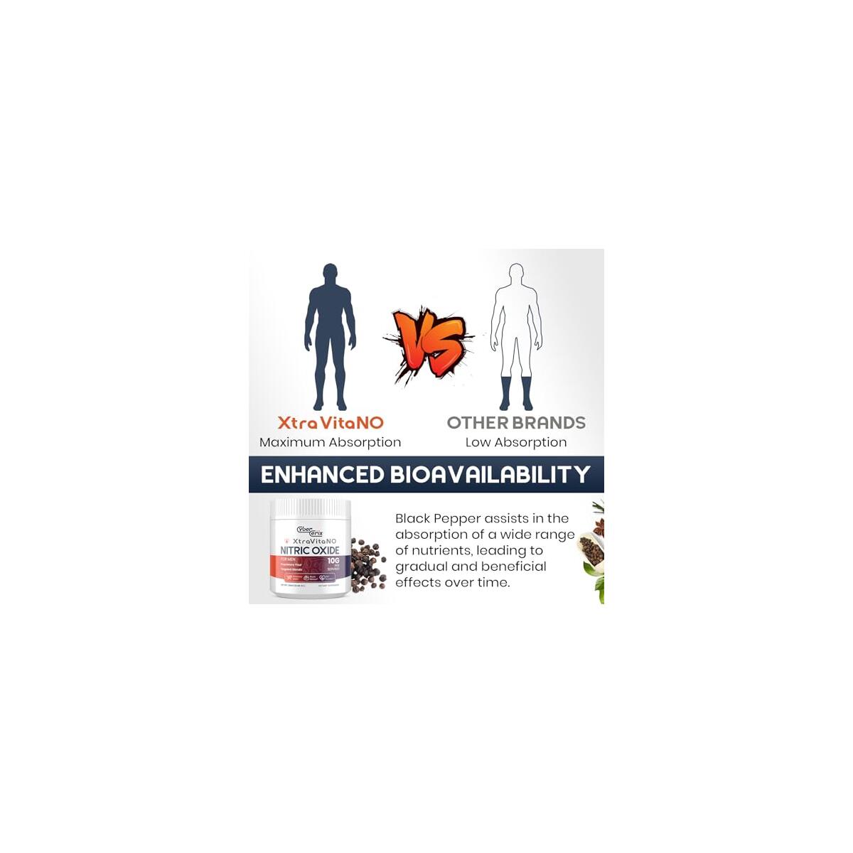 Nitric Oxide Supplement For Men Rebates - RebateKey