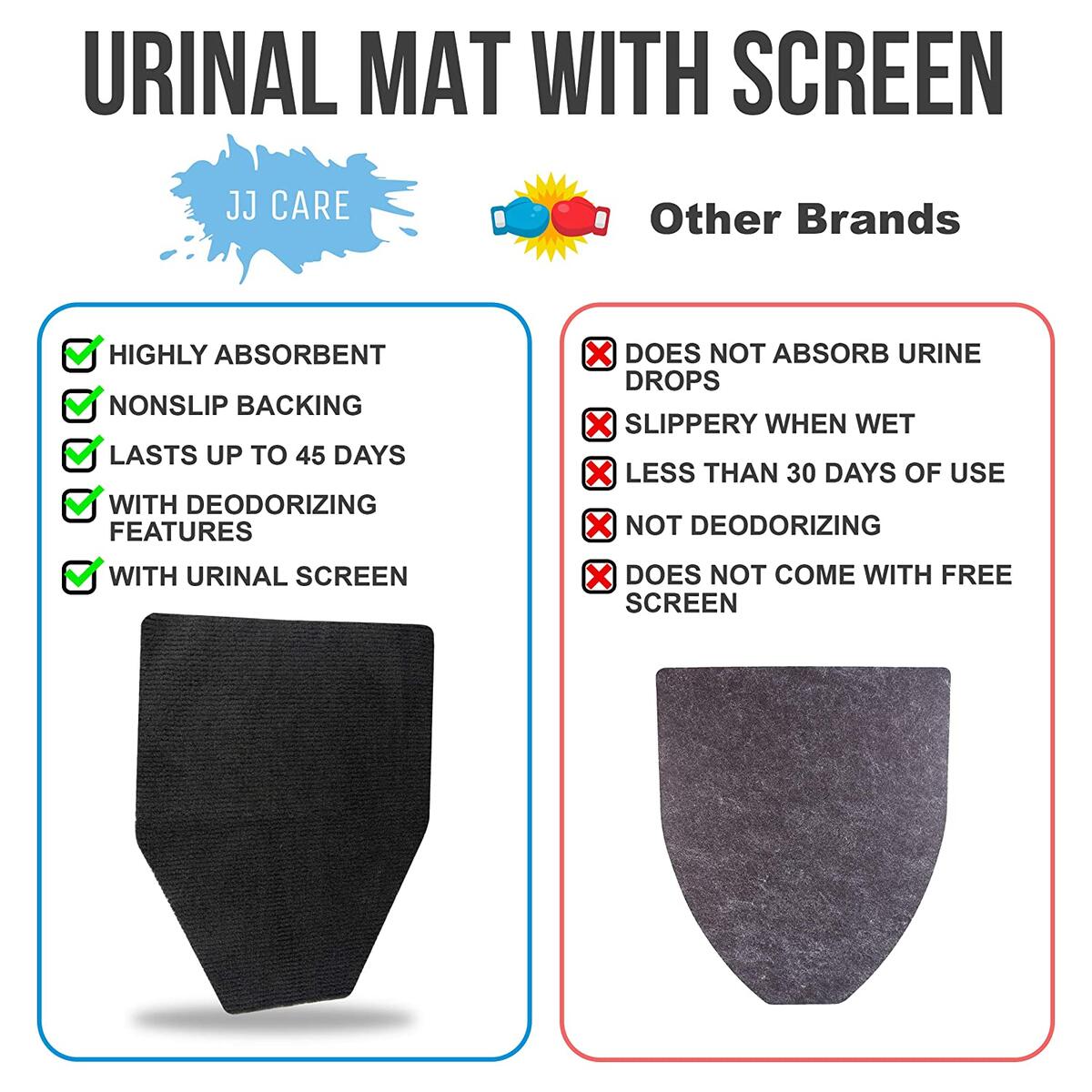 Urinal Mats Cashback Rebates RebateKey