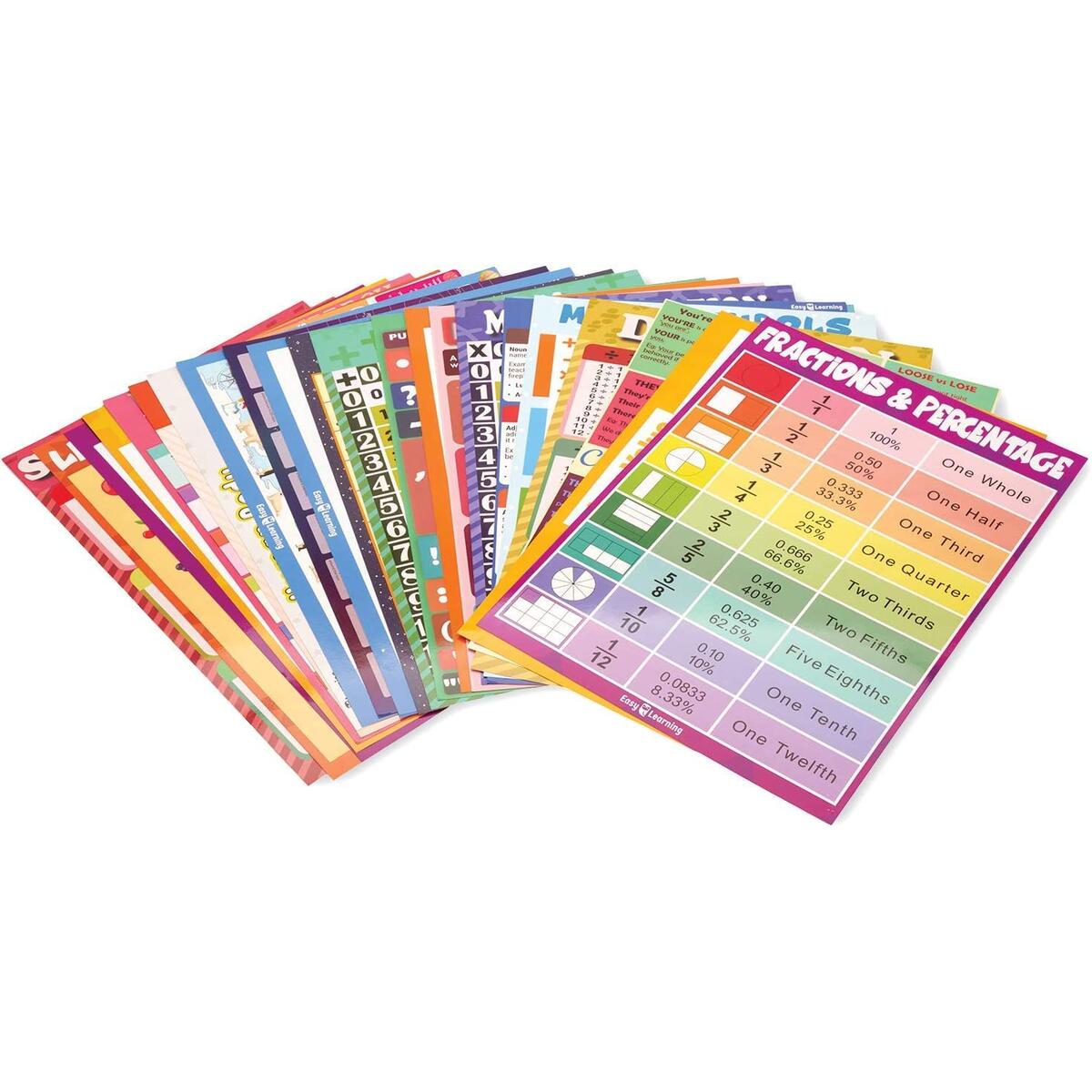 English Math Posters Rebates RebateKey english-math-posters-rebates-rebatekey