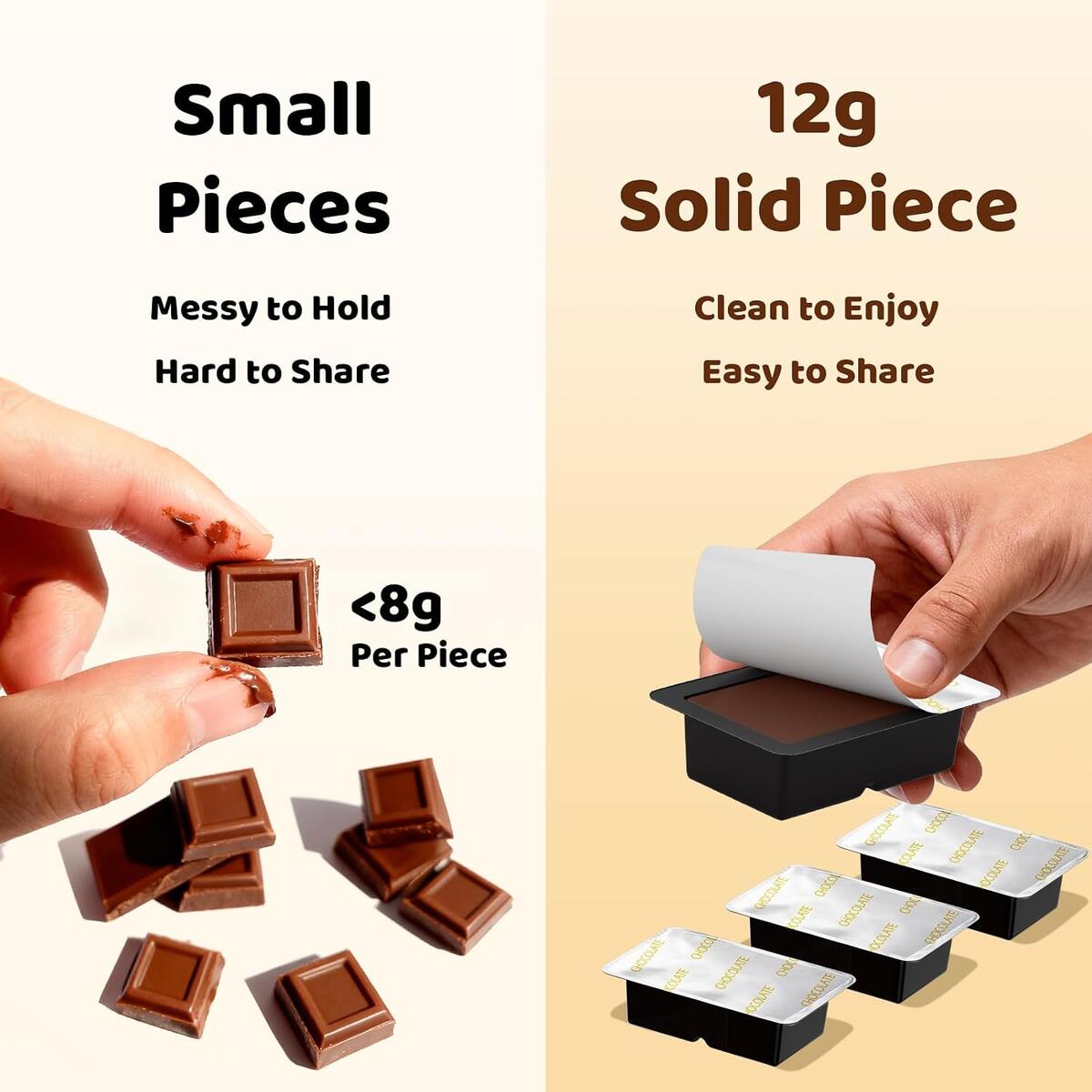 Atharionyxore Mushroom Chocolate For Cashback Rebate - RebateKey