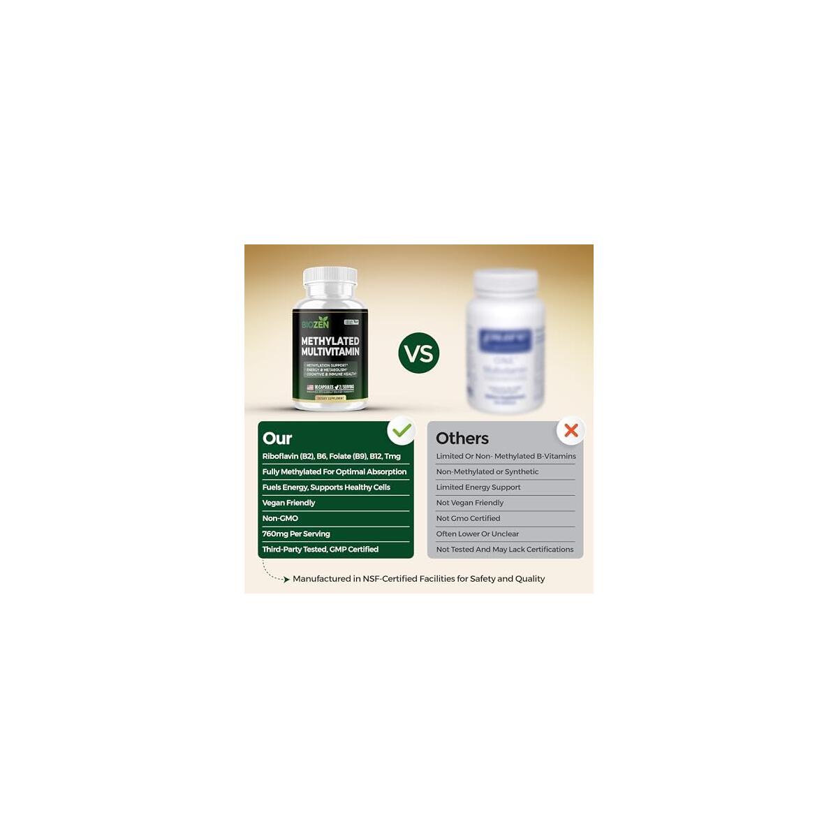 Methylated Multivitamin Cashback Rebates - RebateKey
