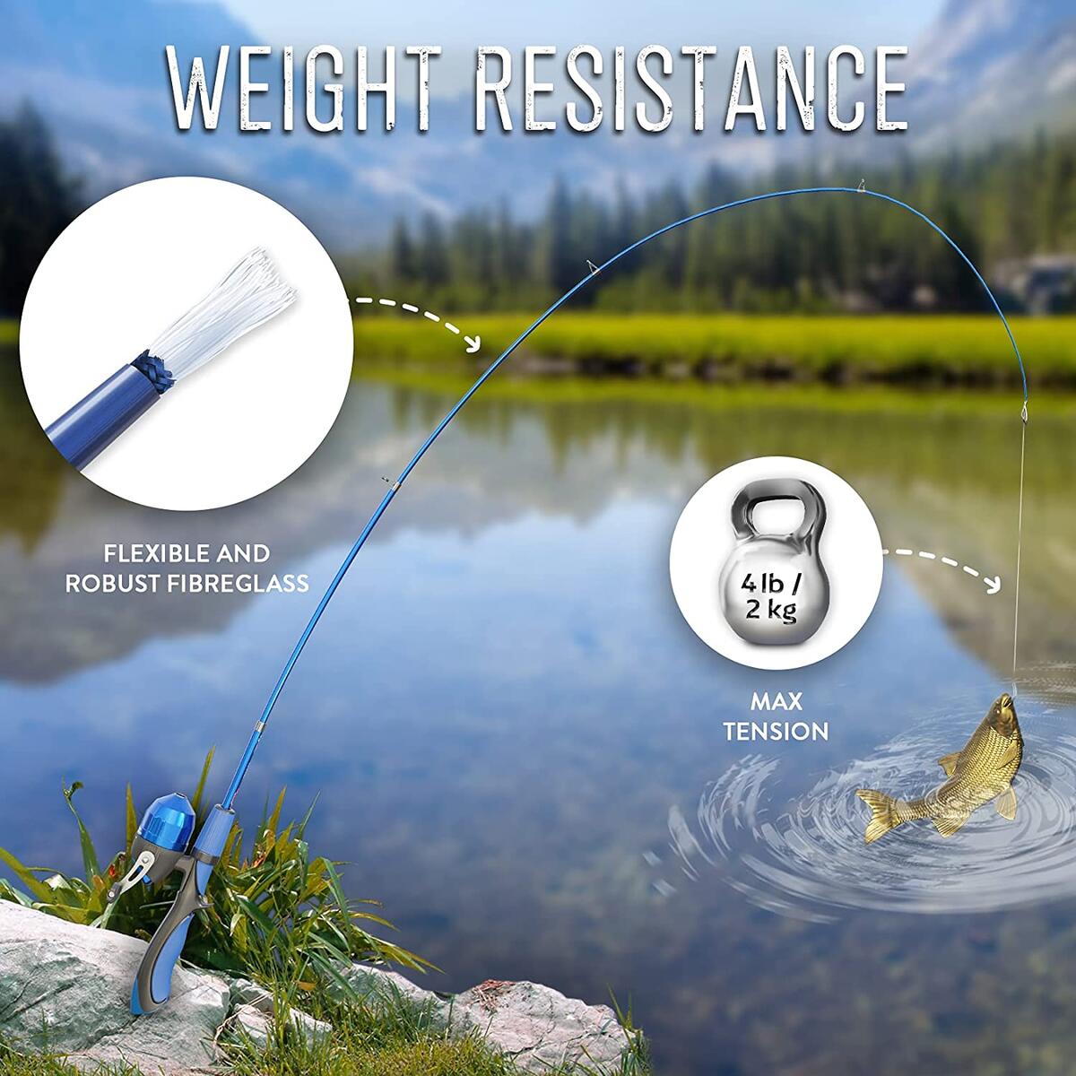 Kids Fishing Pole Rebate - RebateKey