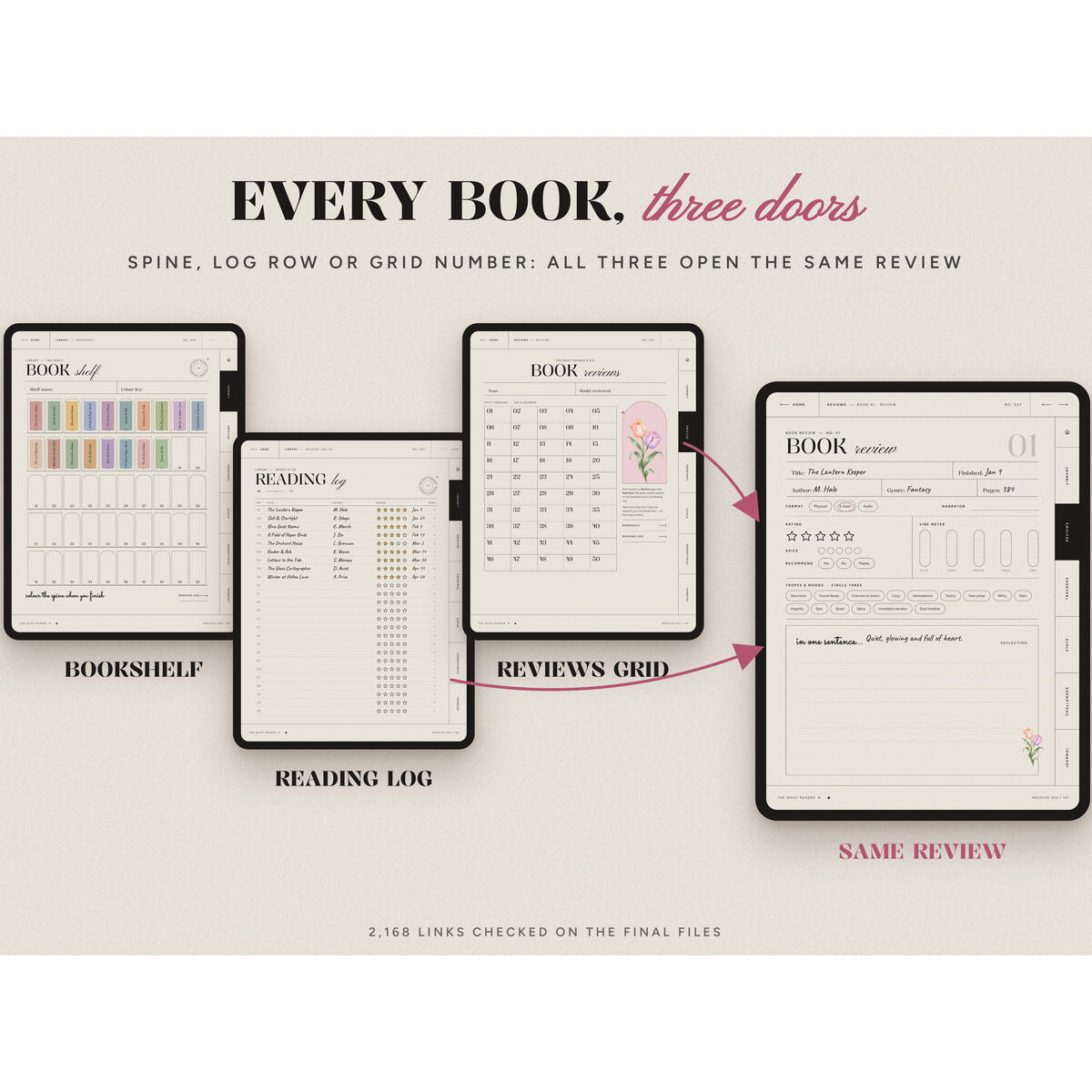 Digital Reading Journal Goodnotes Dark Mode Book Rebates - RebateKey