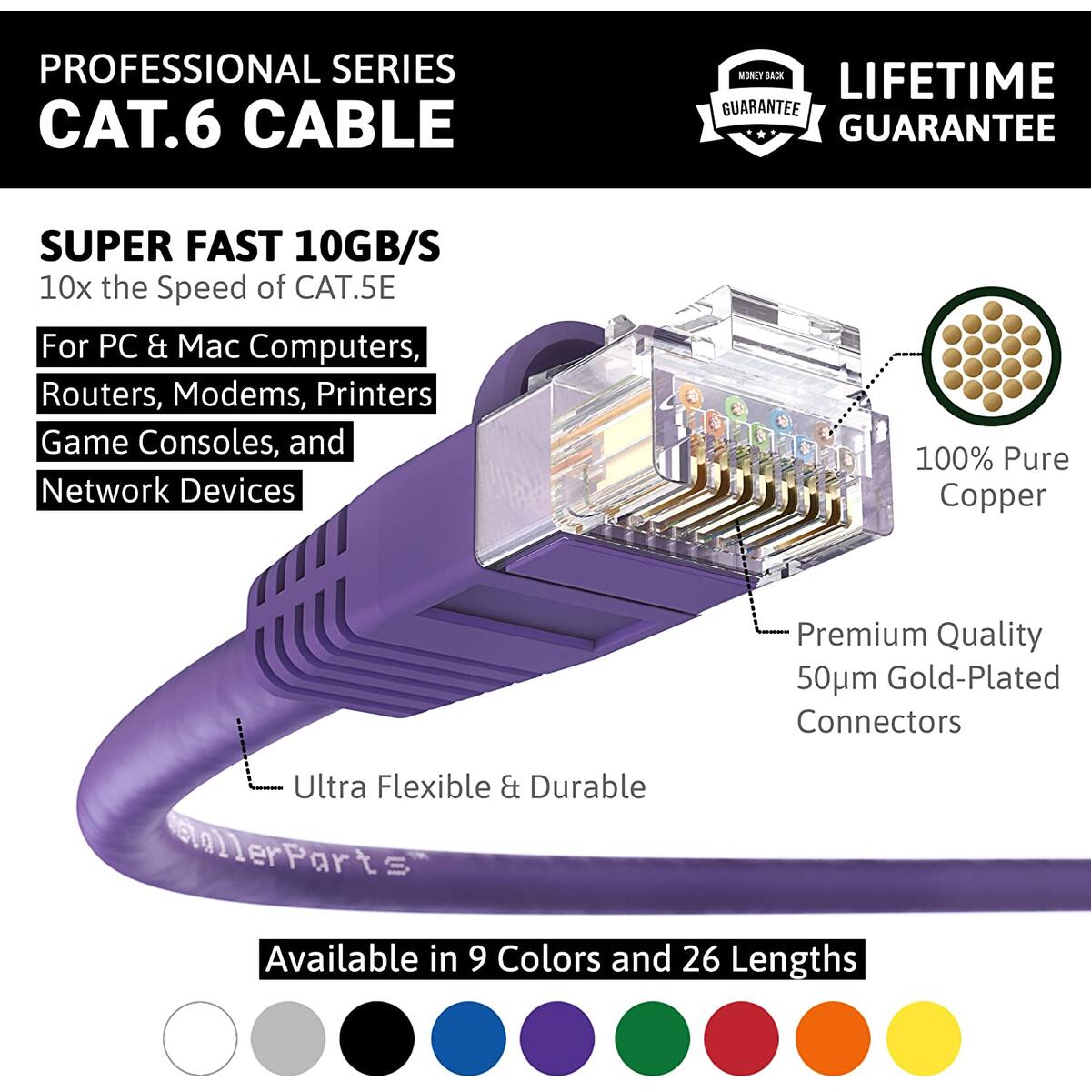 Ethernet Cable Cat6 5 Ft Cashback Rebates - RebateKey