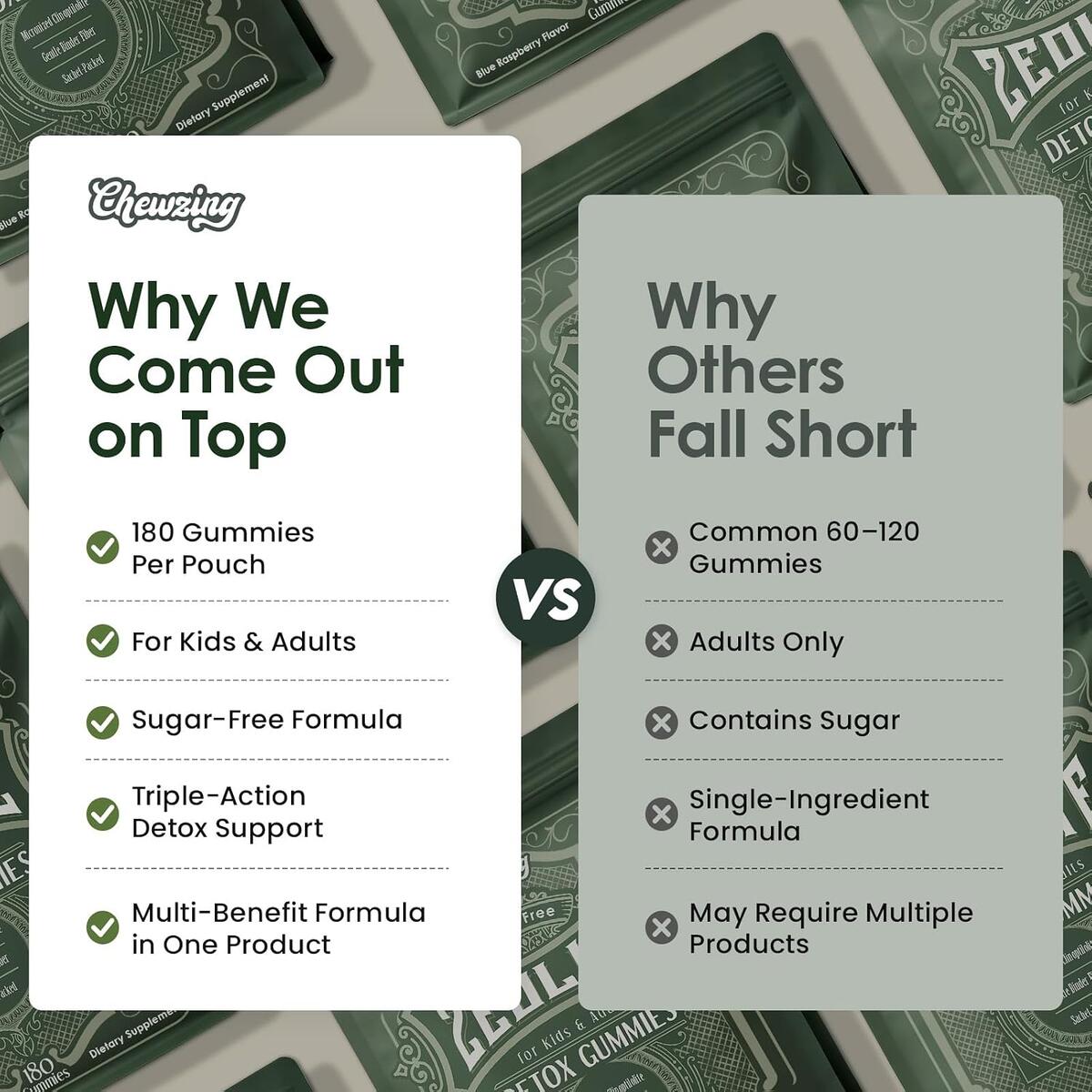 Zeolite Binder Cash Back - RebateKey