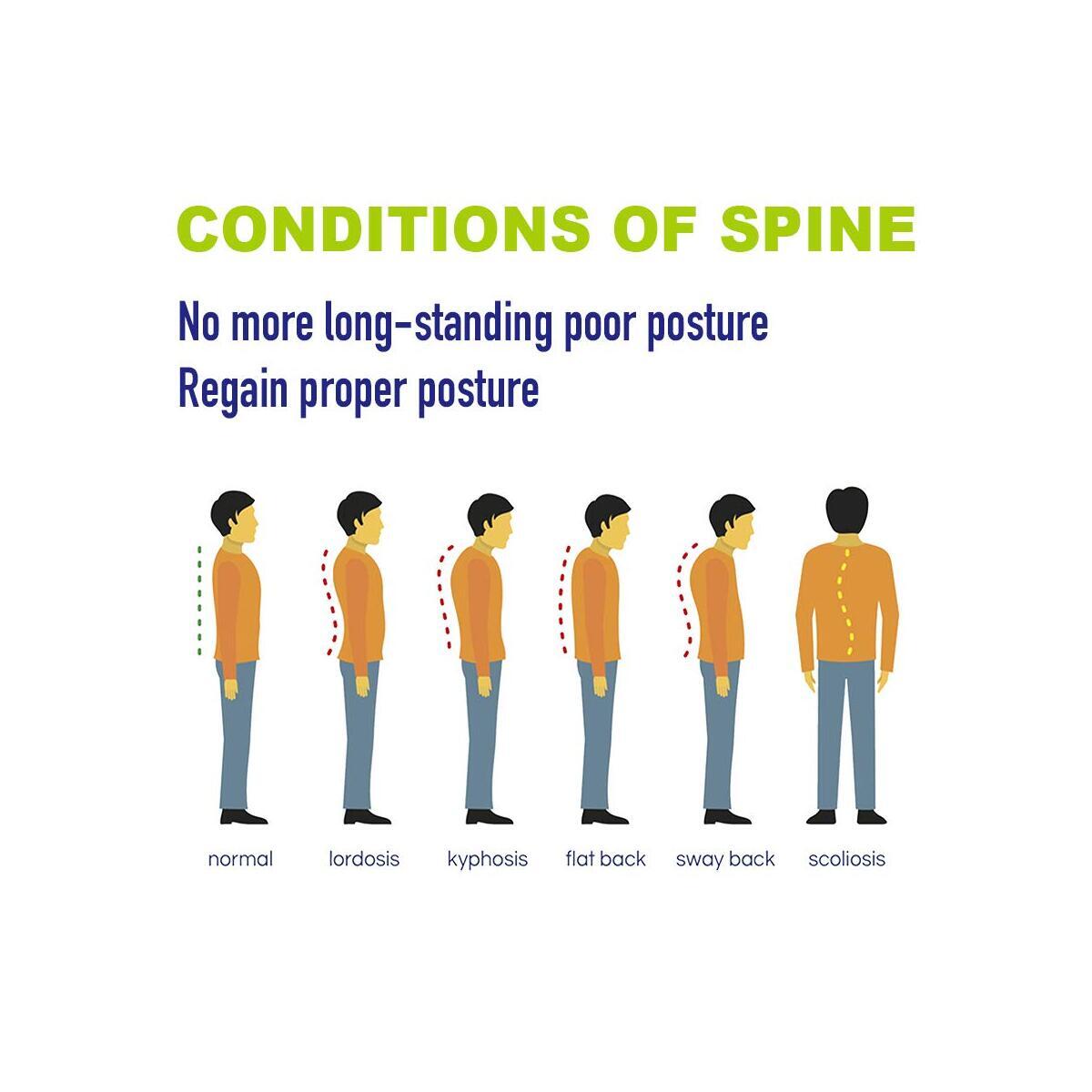 Postrue Corrector Cashback Rebates - RebateKey