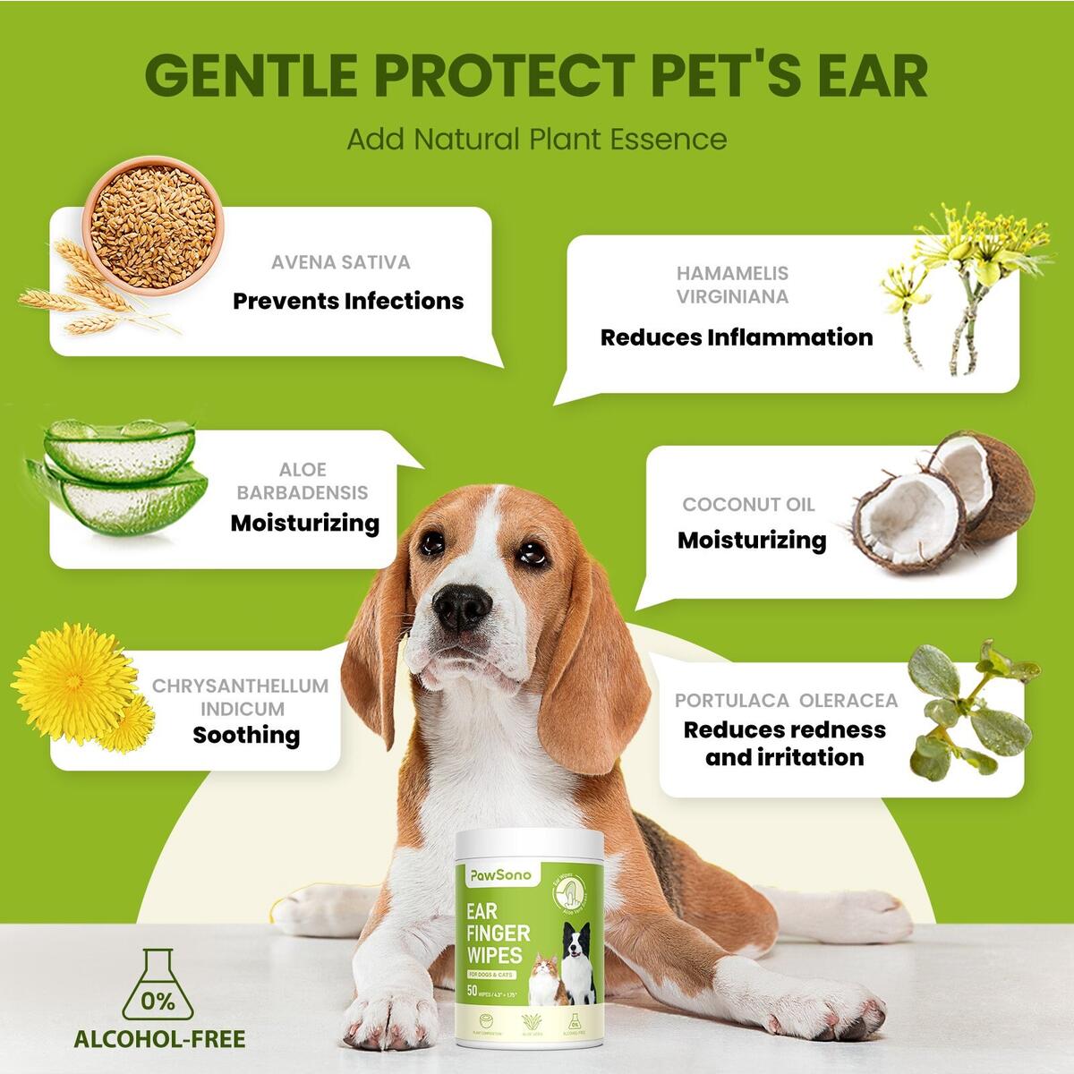 Pawsono Dog Cat Cashback - RebateKey