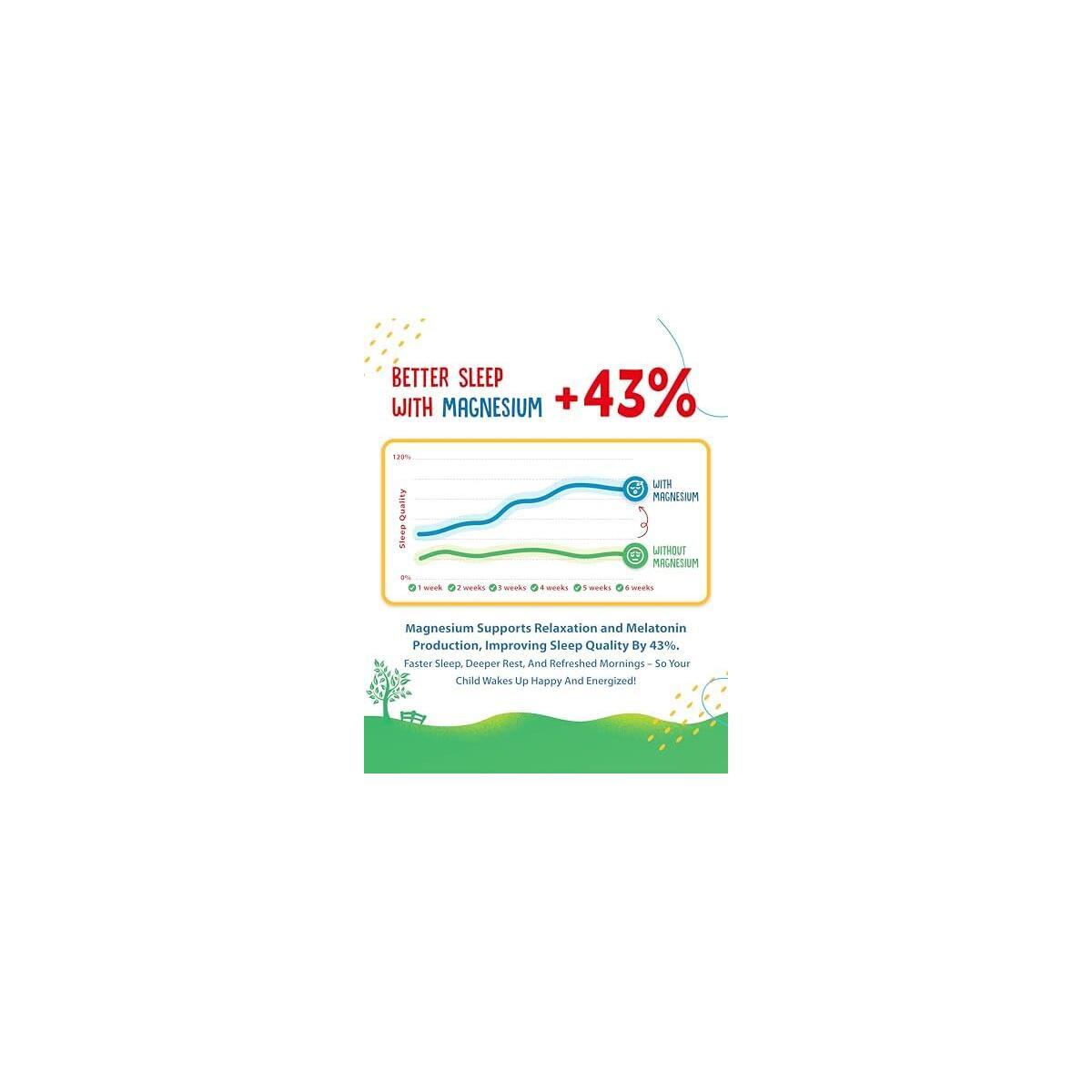 Magnesium For Kids Cashback Rebates - RebateKey