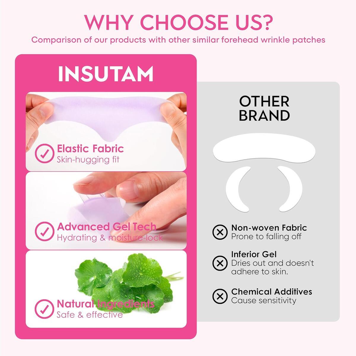Forehead Wrinkle Patches 4 Rebates - RebateKey