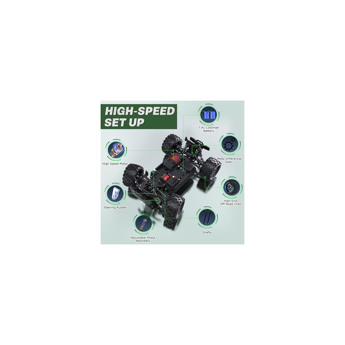 Fast Remote Control Car Toys For Adults Cashback Rebates - RebateKey