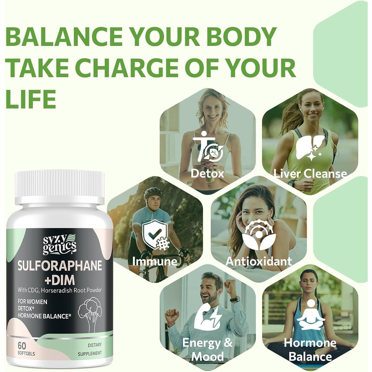 Dim Supplement 12 Cashback Rebates - RebateKey
