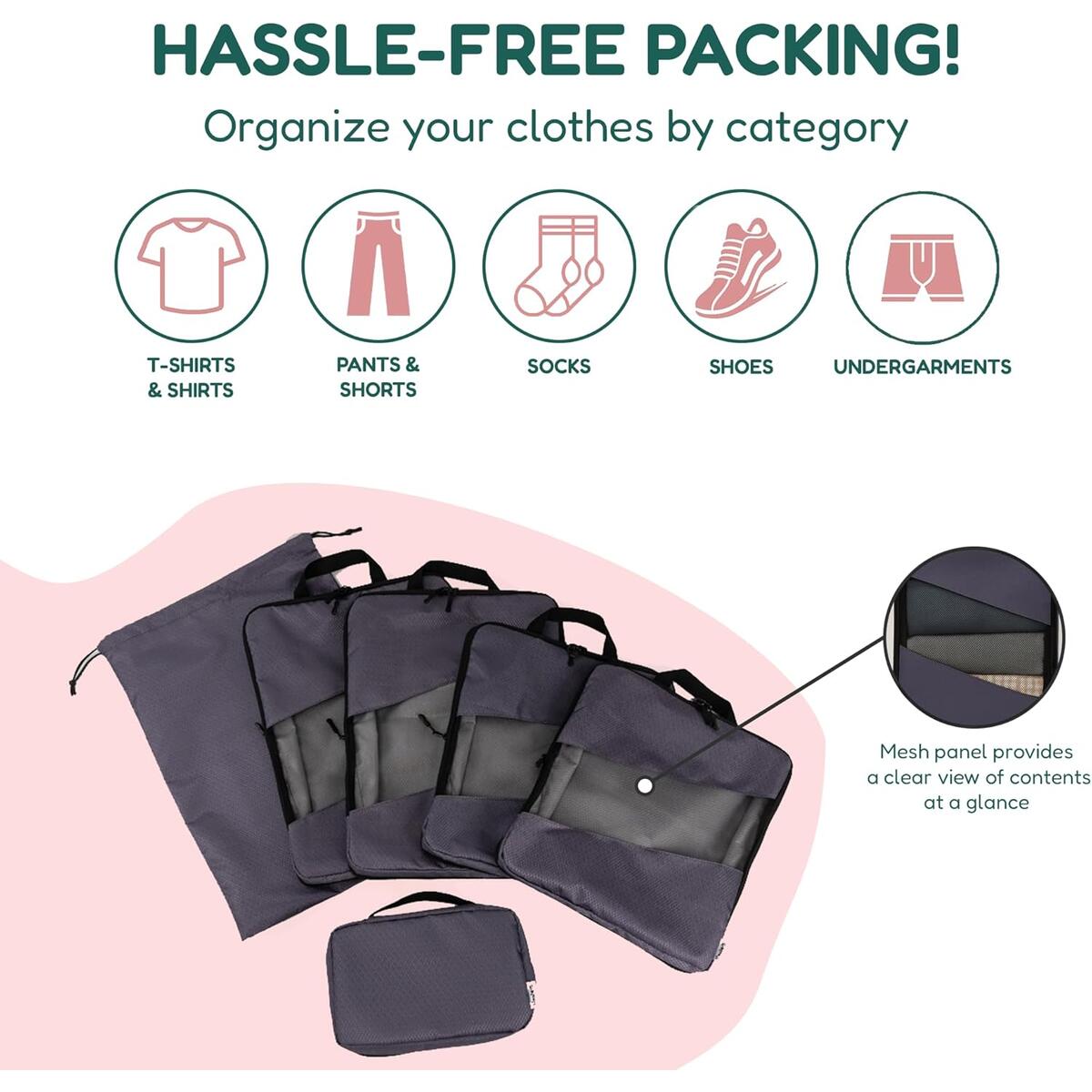 Luggage Organizer Bags Cashback - RebateKey