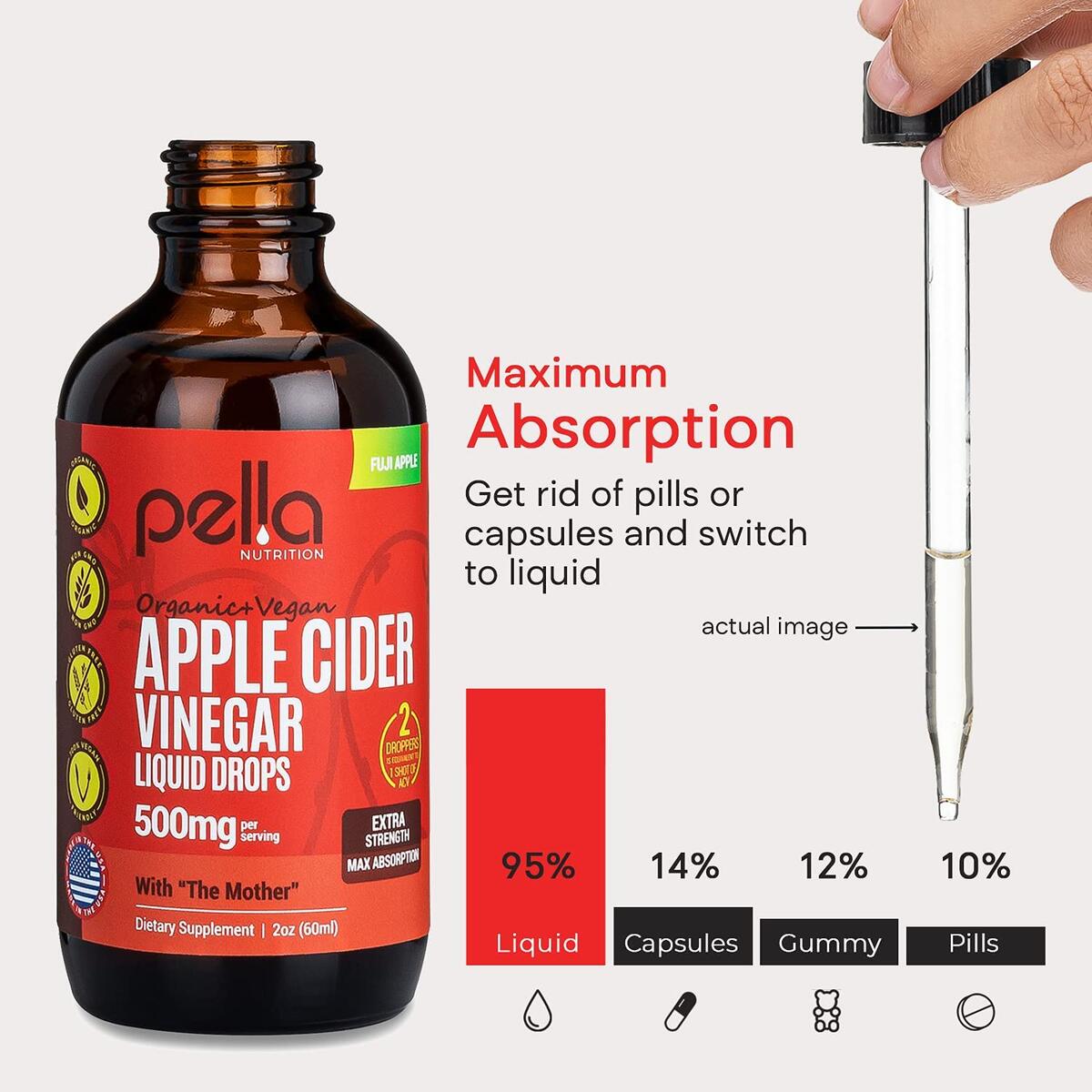 Apple Cider Vinegar Liquid Drops Cashback - RebateKey
