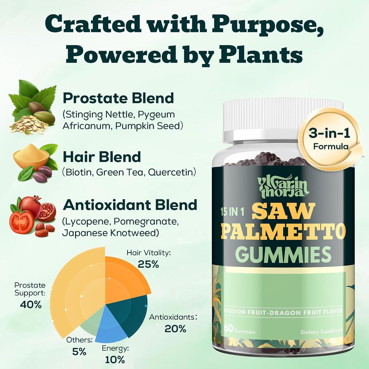 Saw Palmetto Dht Cash Back - RebateKey