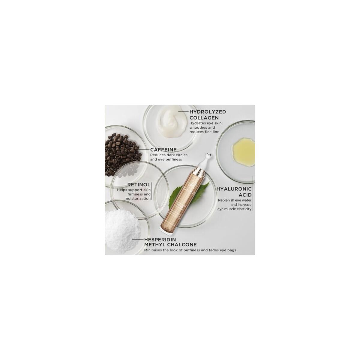 Eye Cream For Dark Circles 1 Cashback Rebate - RebateKey